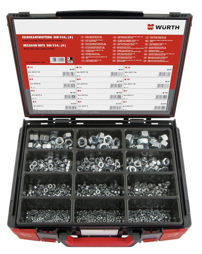 Sexkantsmutter (sortiment)